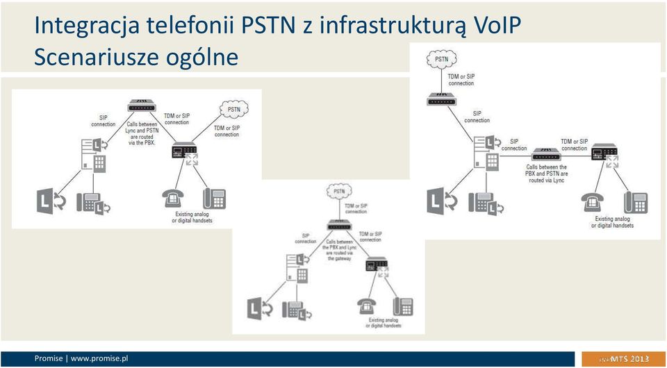 infrastrukturą