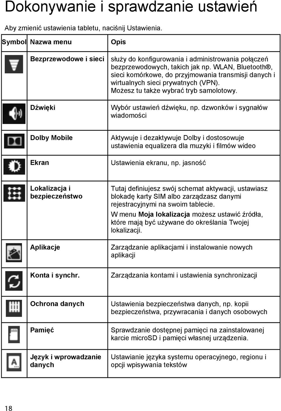 WLAN, Bluetooth, sieci komórkowe, do przyjmowania transmisji danych i wirtualnych sieci prywatnych (VPN). Możesz tu także wybrać tryb samolotowy. Wybór ustawień dźwięku, np.