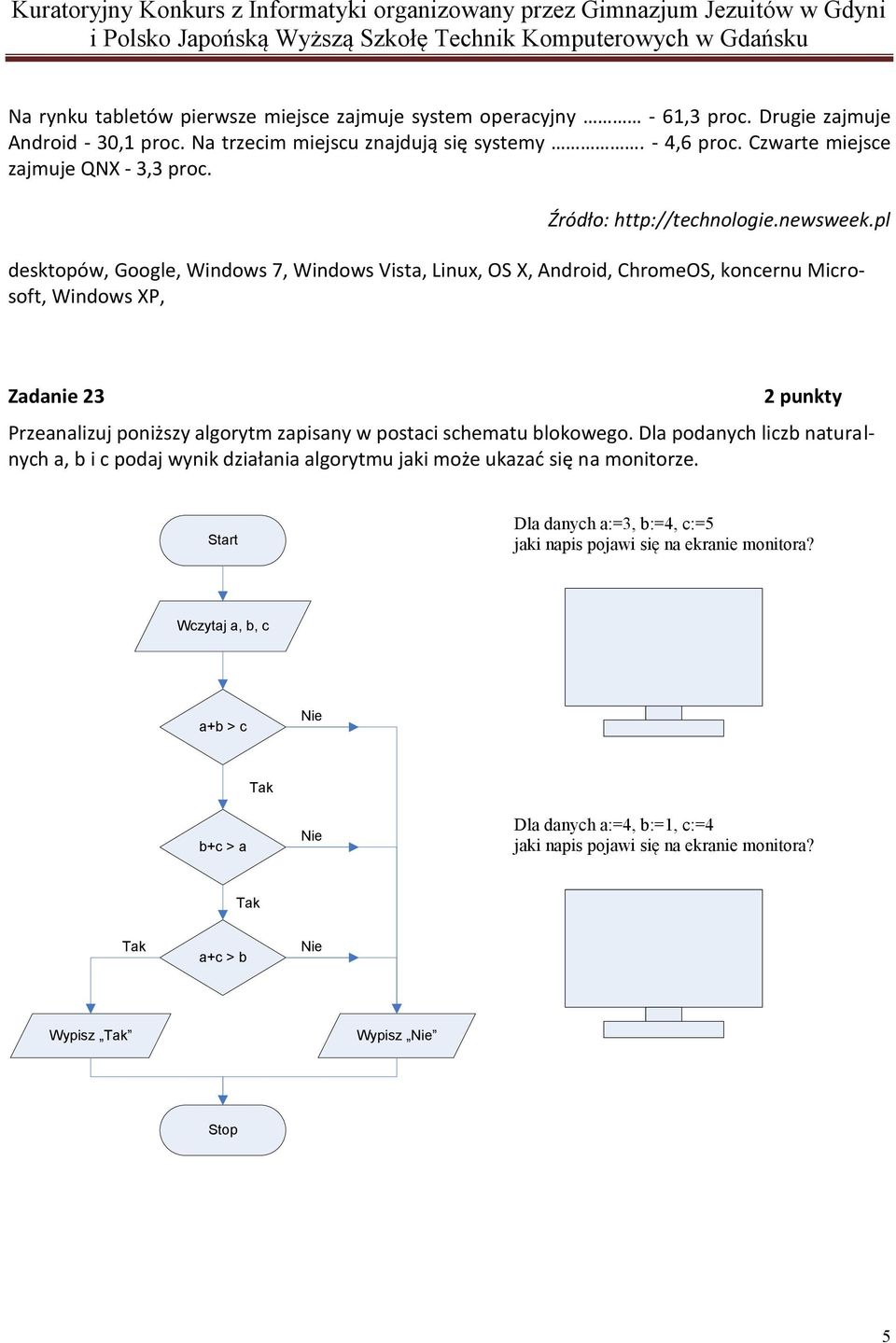pl desktopów, Google, Windows 7, Windows Vista, Linux, OS X, Android, ChromeOS, koncernu Microsoft, Windows XP, Zadanie 23 2 punkty Przeanalizuj poniższy algorytm zapisany w postaci schematu