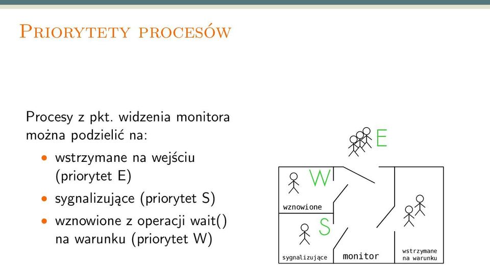 (priorytet E) sygnalizujące (priorytet S) wznowione z operacji