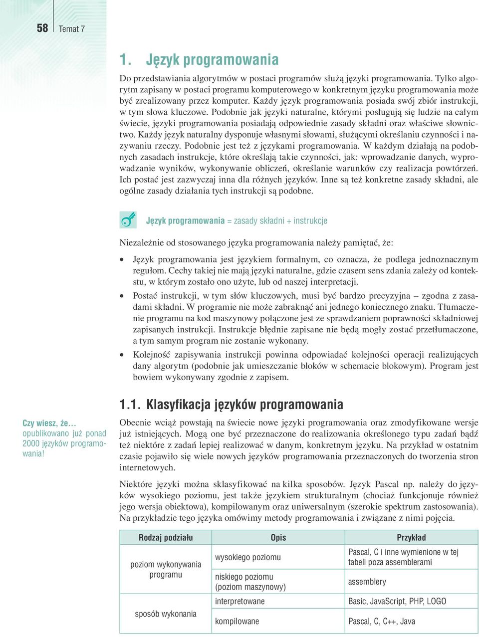 Każdy język programowania posiada swój zbiór instrukcji, w tym słowa kluczowe.