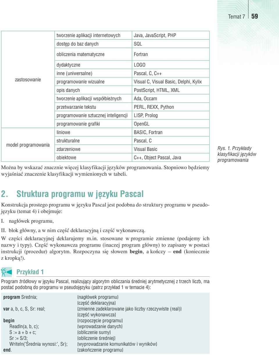 Pascal, C, C++ Visual C, Visual Basic, Delphi, Kylix PostScript, HTML, XML Ada, Occam PERL, REXX, Python LISP, Prolog OpenGL BASIC, Fortran Pascal, C Visual Basic C++, Object Pascal, Java Można by