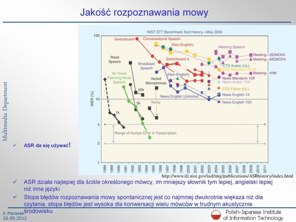 html ASR działa najlepiej dla ściśle określonego mówcy, im mniejszy słownik tym lepiej, angielski