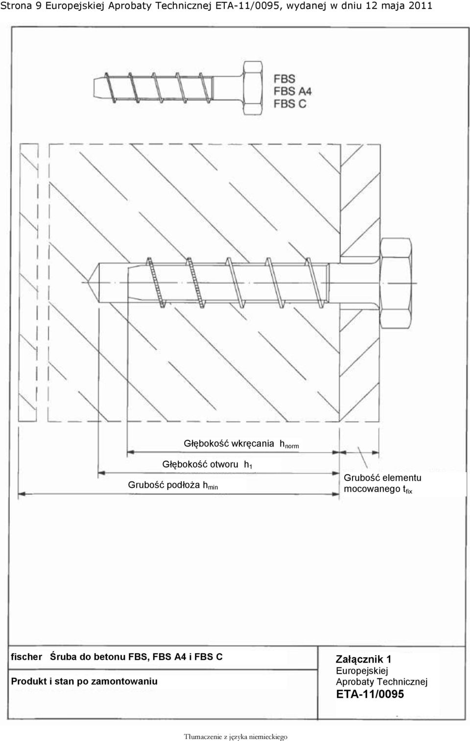 Grubość elementu mocowanego t fix fischer Śruba do betonu FBS, FBS A4 i FBS C