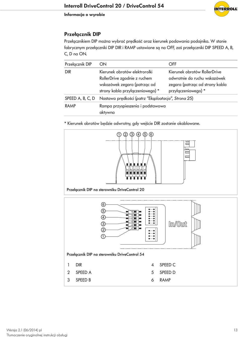 Przełącznik DIP ON OFF DIR Kierunek obrotów elektrorolki RollerDrive zgodnie z ruchem wskazówek zegara (patrząc od strony kabla przyłączeniowego) * SPEED A, B, C, D Nastawa prędkości (patrz