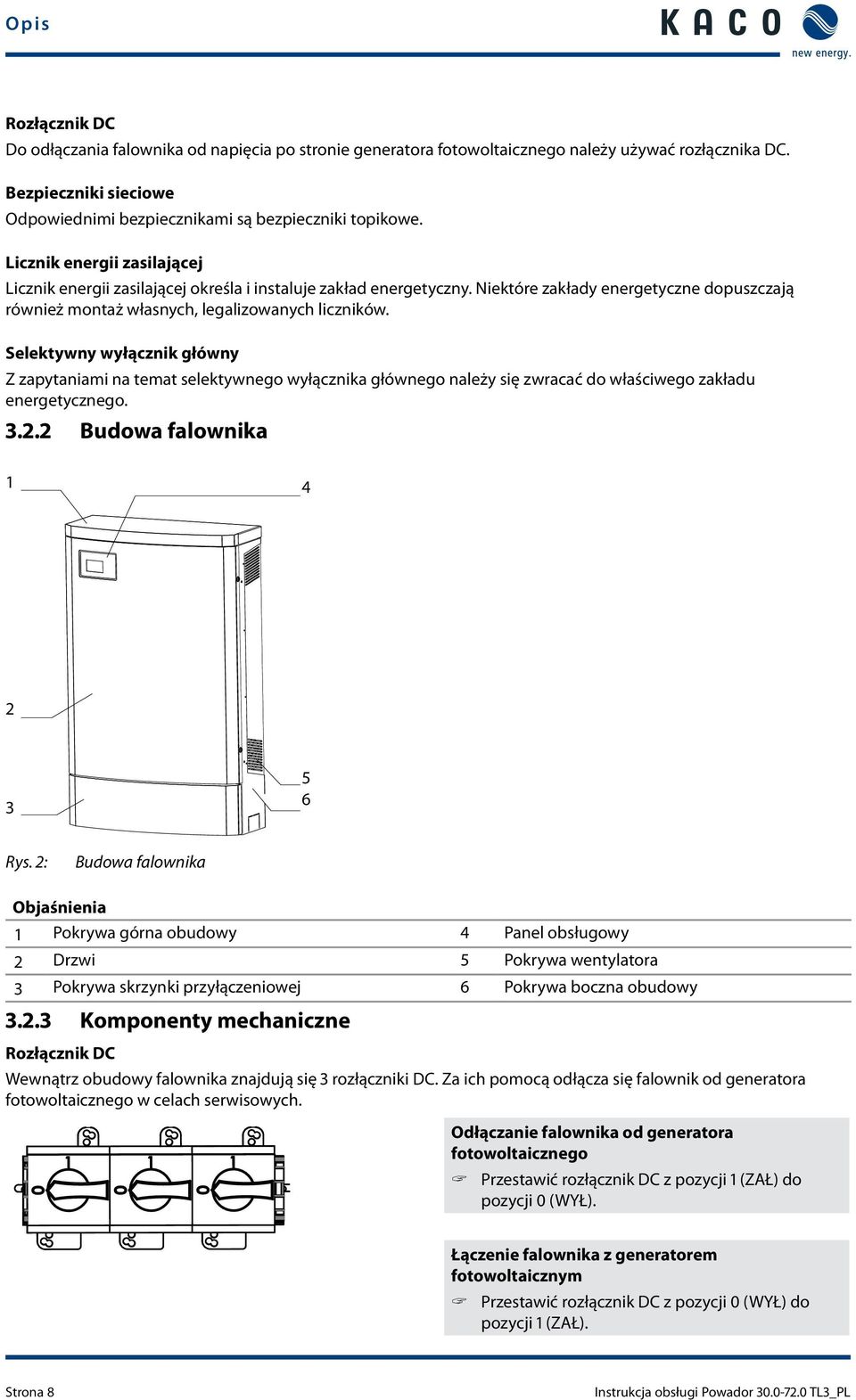 Selektywny wyłącznik główny Z zapytaniami na temat selektywnego wyłącznika głównego należy się zwracać do właściwego zakładu energetycznego. 3.2.2 Budowa falownika 1 4 2 3 5 6 Rys.