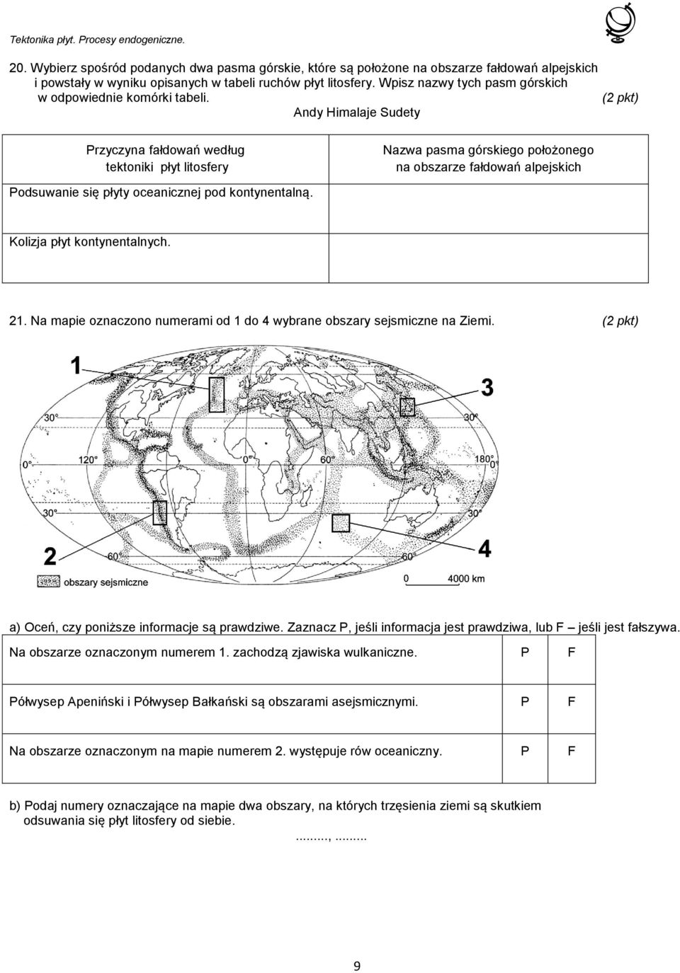 Andy Himalaje Sudety (2 pkt) Przyczyna fałdowań według tektoniki płyt litosfery Nazwa pasma górskiego położonego na obszarze fałdowań alpejskich Podsuwanie się płyty oceanicznej pod kontynentalną.
