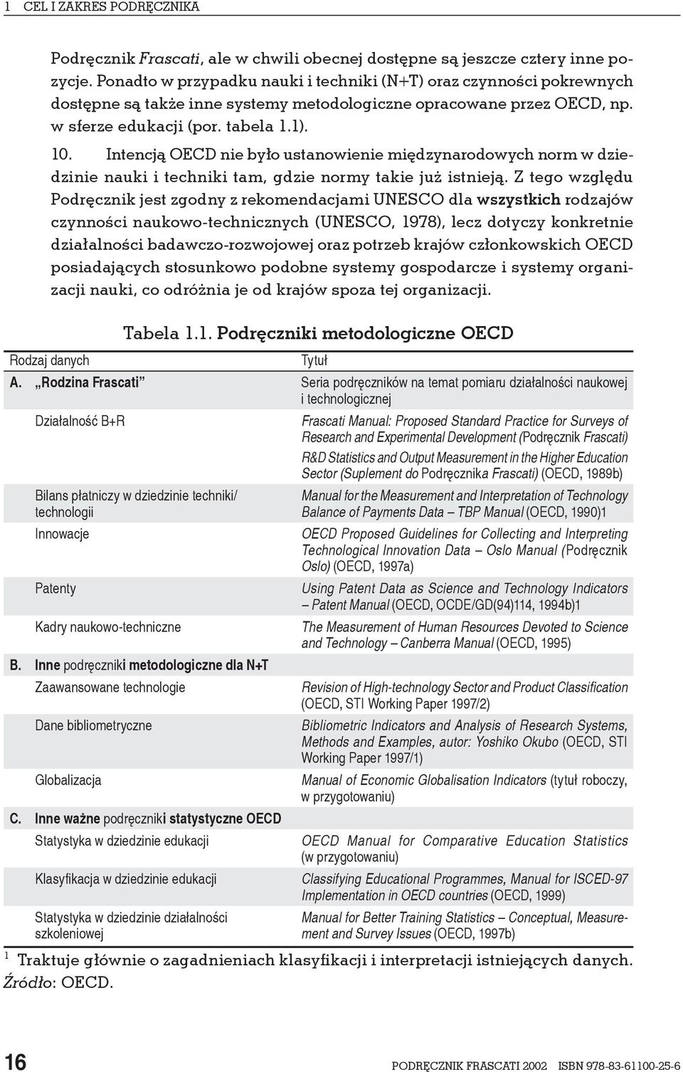 Intencją OECD nie było ustanowienie międzynarodowych norm w dziedzinie nauki i techniki tam, gdzie normy takie już istnieją.