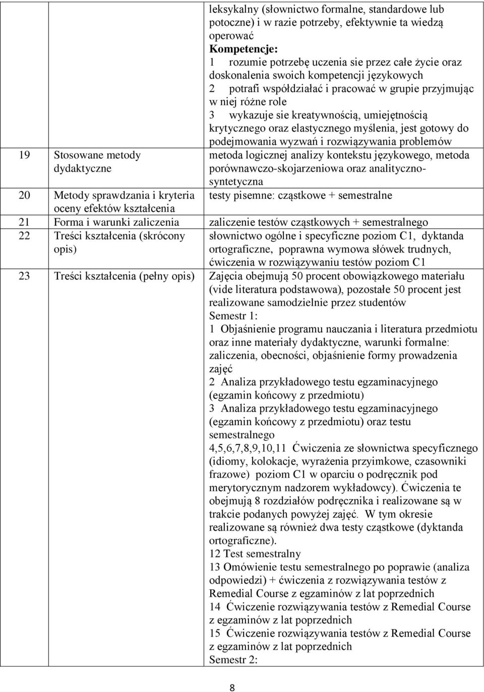 myślenia, jest gotowy do podejmowania wyzwań i rozwiązywania problemów metoda logicznej analizy kontekstu językowego, metoda porównawczo-skojarzeniowa oraz analitycznosyntetyczna testy pisemne: