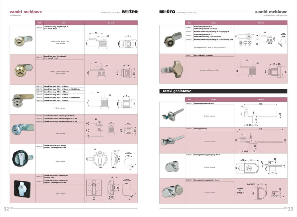 średnica 16 mm, długość 8 mm ZMZ-0164 Klucz do zamka energetycznego M22 kwadratowy Kw8 *na zamówienie klucz i zamek na klucz typu S oraz D5 ZMZ-0122 Zamek kasetowy skrzynkowy F Ø 19 mm / dł.