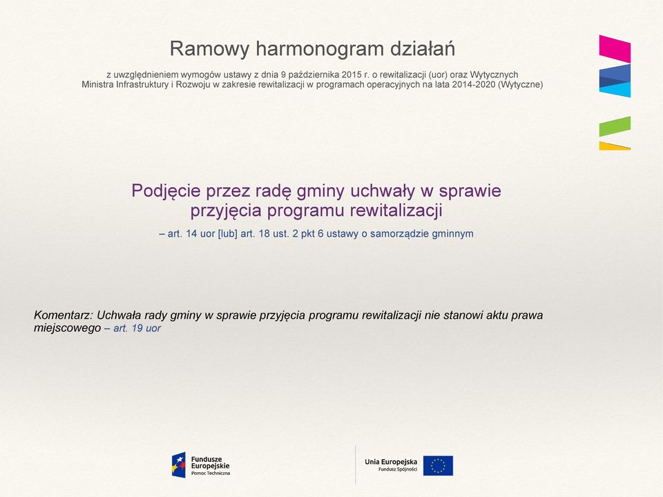 lata 2014-2020 (Wytyczne) Podjęcie przez radę gminy uchwały w sprawie przyjęcia programu rewitalizacji art. 14 uor [lub] art.