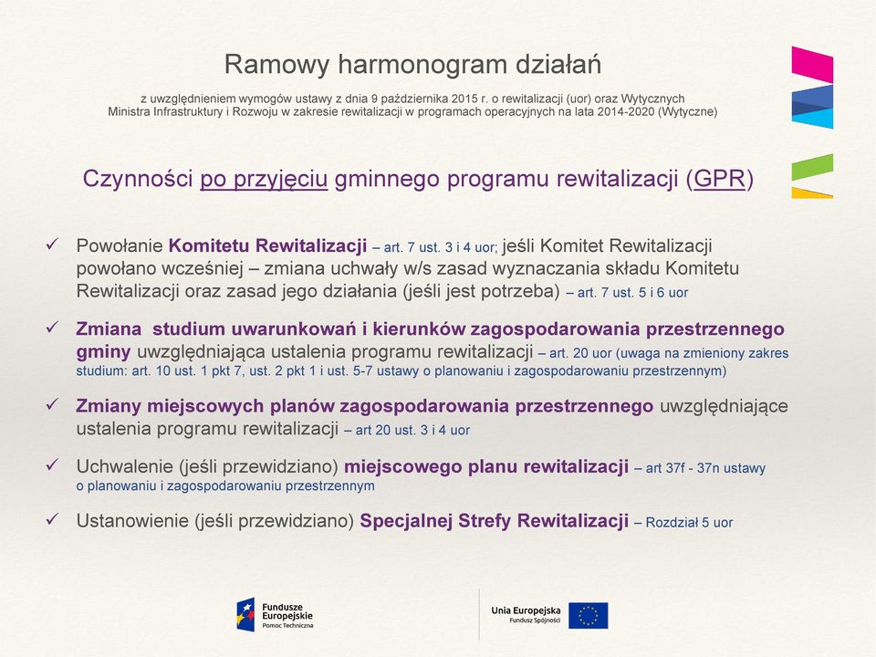 rewitalizacji (GPR) Powołanie Komitetu Rewitalizacji art. 7 ust.