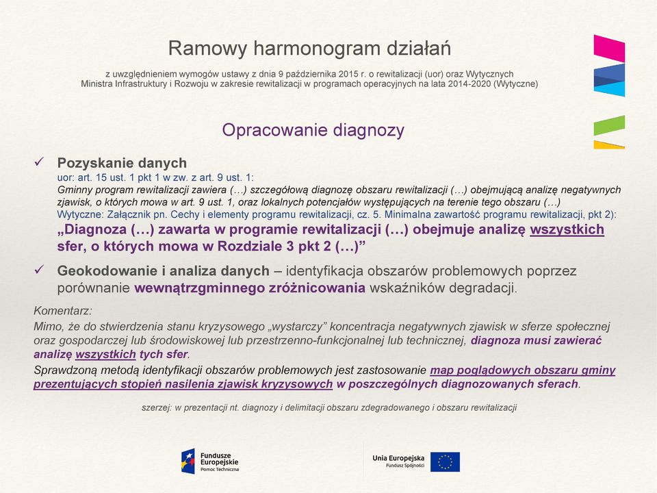 15 ust. 1 pkt 1 w zw. z art. 9 ust. 1: Gminny program rewitalizacji zawiera ( ) szczegółową diagnozę obszaru rewitalizacji ( ) obejmującą analizę negatywnych zjawisk, o których mowa w art. 9 ust. 1, oraz lokalnych potencjałów występujących na terenie tego obszaru ( ) Wytyczne: Załącznik pn.