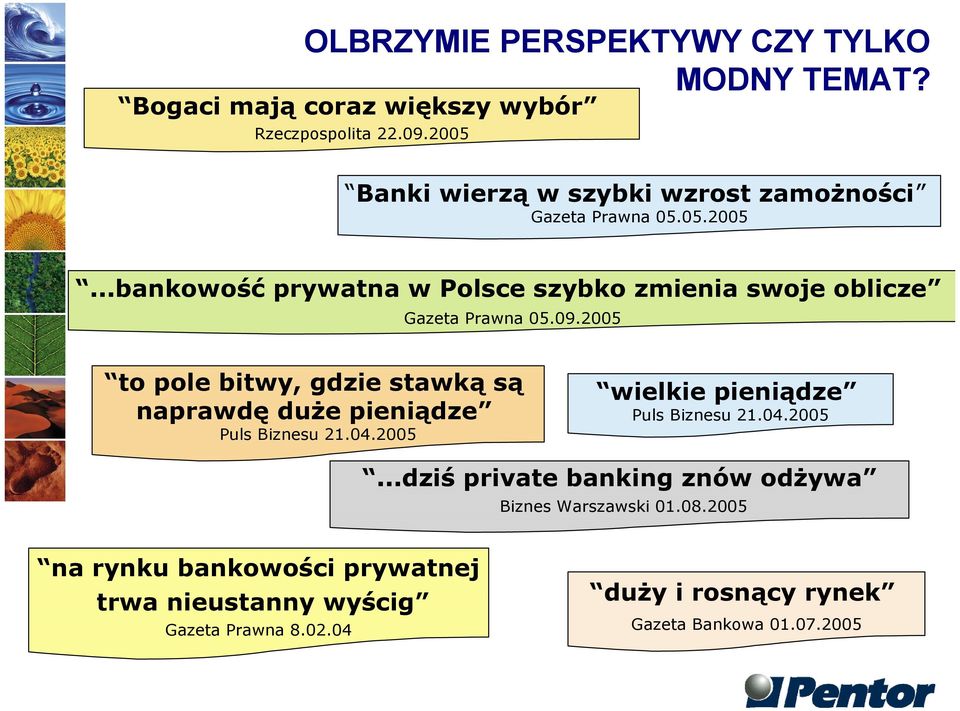 09.2005 to pole bitwy, gdzie stawką są naprawdę duże pieniądze Puls Biznesu 21.04.2005 wielkie pieniądze Puls Biznesu 21.04.2005...dziś private banking znów odżywa Biznes Warszawski 01.