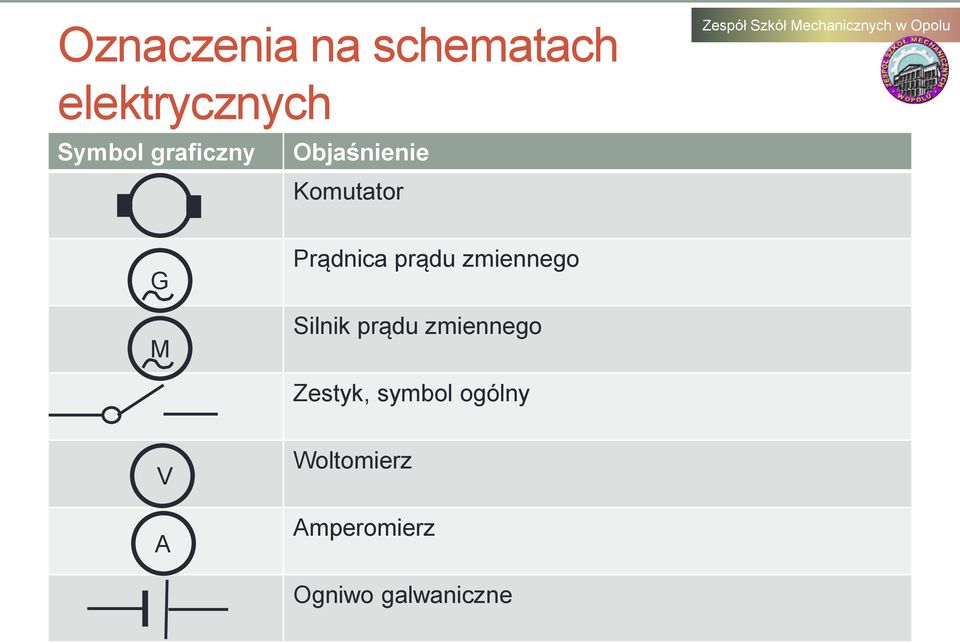 zmiennego Silnik prądu zmiennego Zestyk,