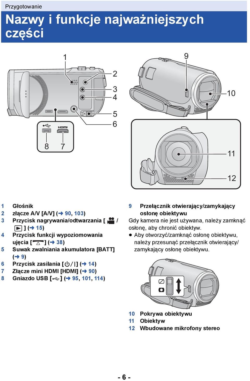 Gniazdo USB [ ] (l 95, 101, 114) 9 Przełącznik otwierający/zamykający osłonę obiektywu Gdy kamera nie jest używana, należy zamknąć osłonę, aby chronić obiektyw.