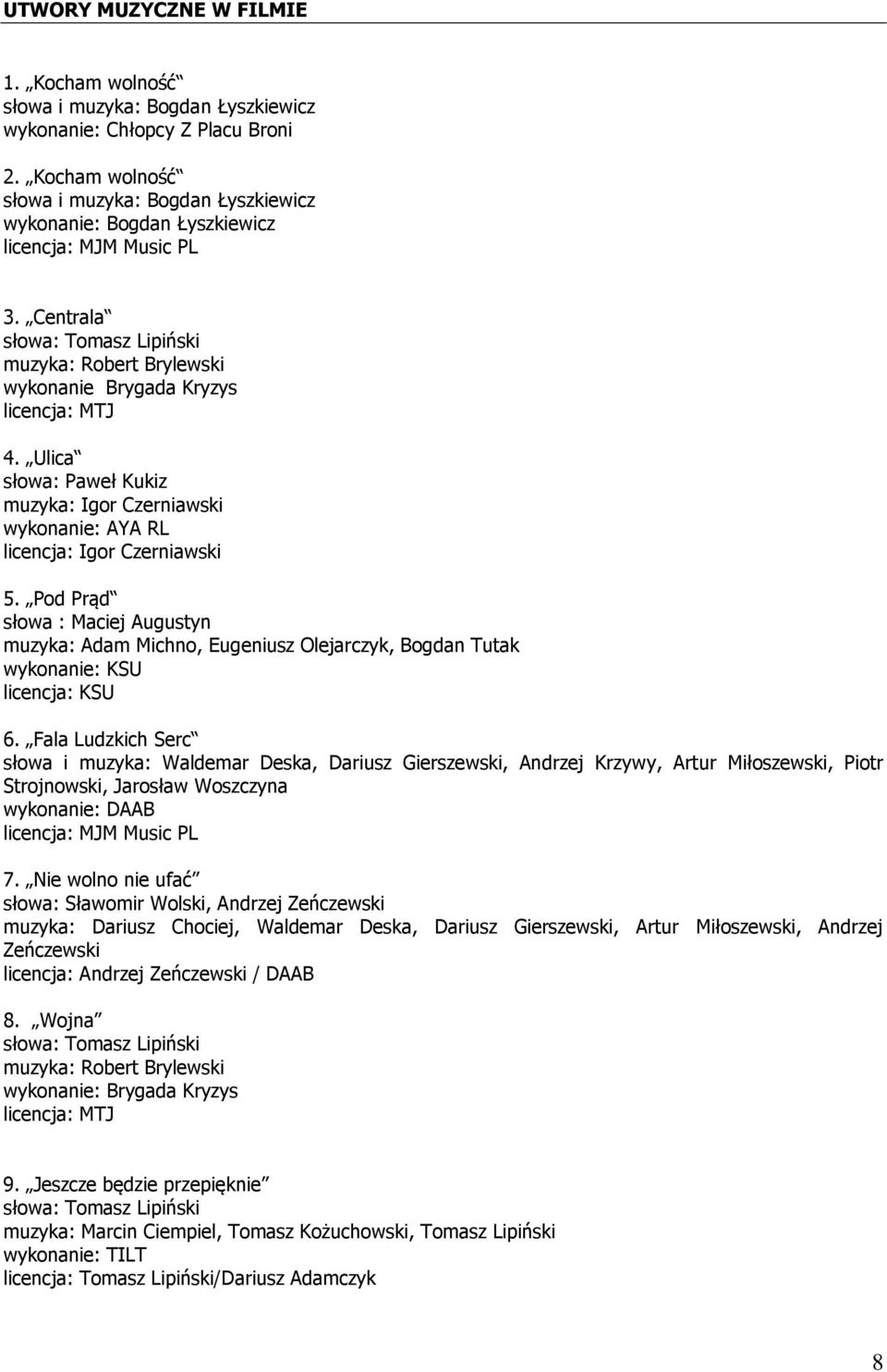 Centrala słowa: Tomasz Lipiński muzyka: Robert Brylewski wykonanie Brygada Kryzys licencja: MTJ 4. Ulica słowa: Paweł Kukiz muzyka: Igor Czerniawski wykonanie: AYA RL licencja: Igor Czerniawski 5.