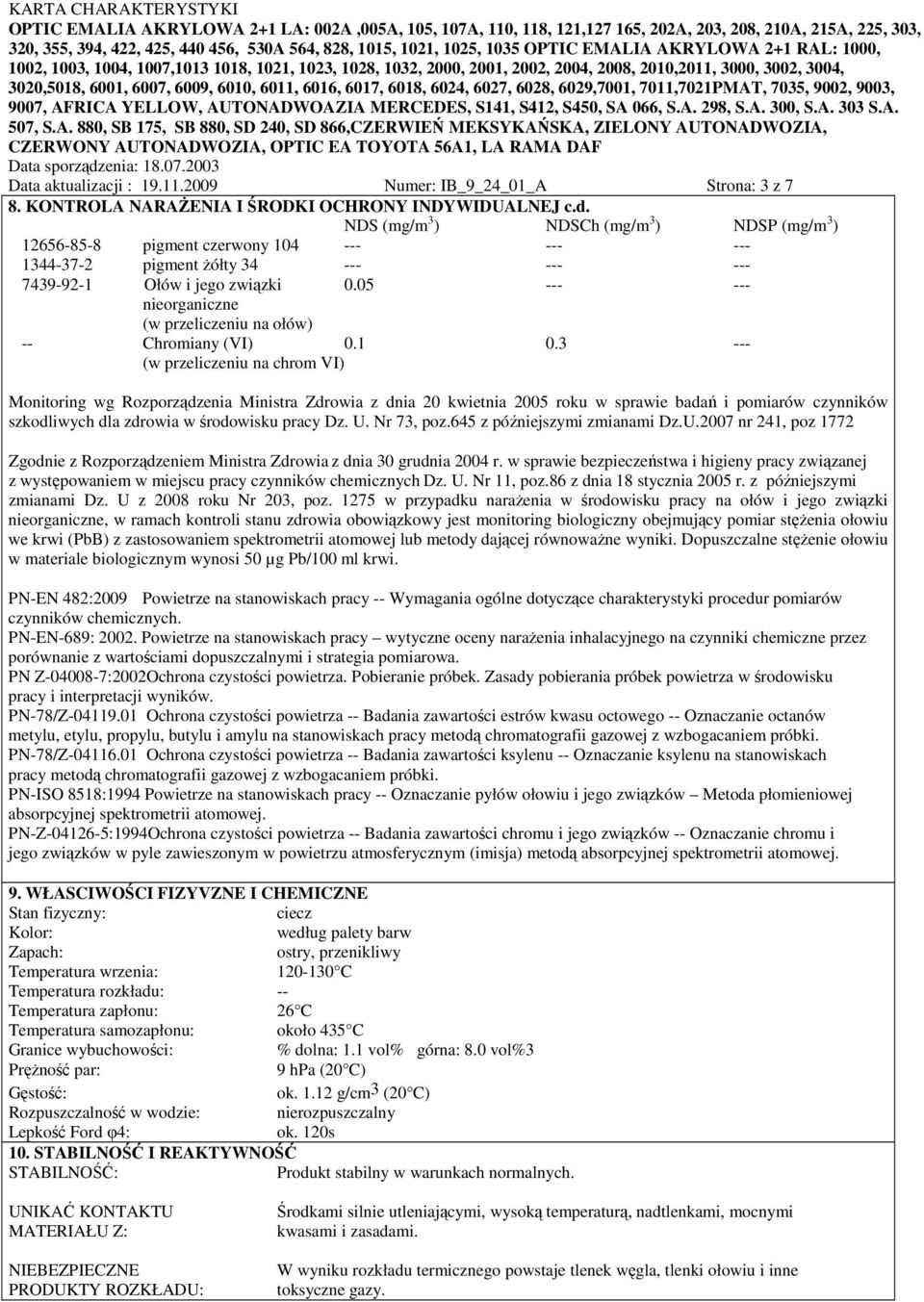 05 --- --- nieorganiczne (w przeliczeniu na ołów) -- Chromiany (VI) 0.1 0.