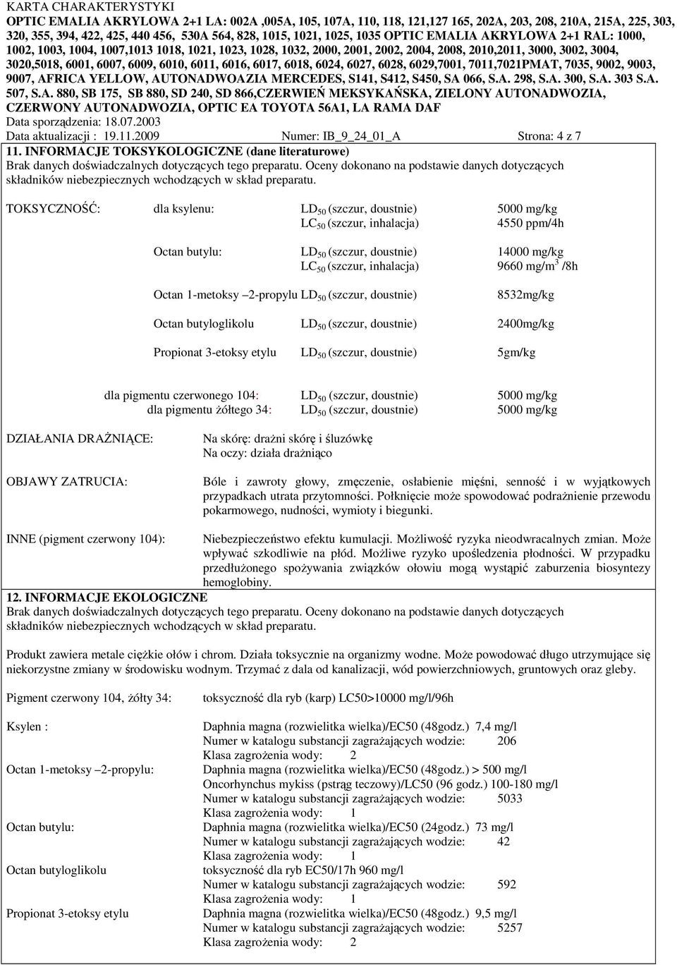 TOKSYCZNOŚĆ: dla ksylenu: LD 50 (szczur, doustnie) 5000 mg/kg LC 50 (szczur, inhalacja) 4550 ppm/4h Octan butylu: LD 50 (szczur, doustnie) 14000 mg/kg LC 50 (szczur, inhalacja) 9660 mg/m 3 /8h Octan