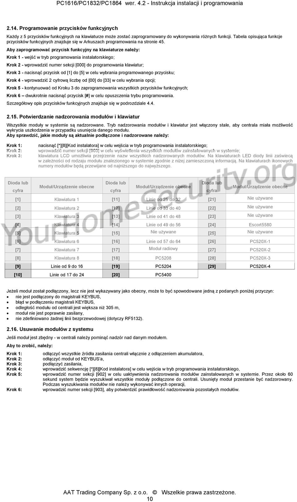 Aby zaprogramować przycisk funkcyjny na klawiaturze należy: Krok 1 - wejść w tryb programowania instalatorskiego; Krok 2 - wprowadzić numer sekcji [000] do programowania klawiatur; Krok 3 - nacisnąć