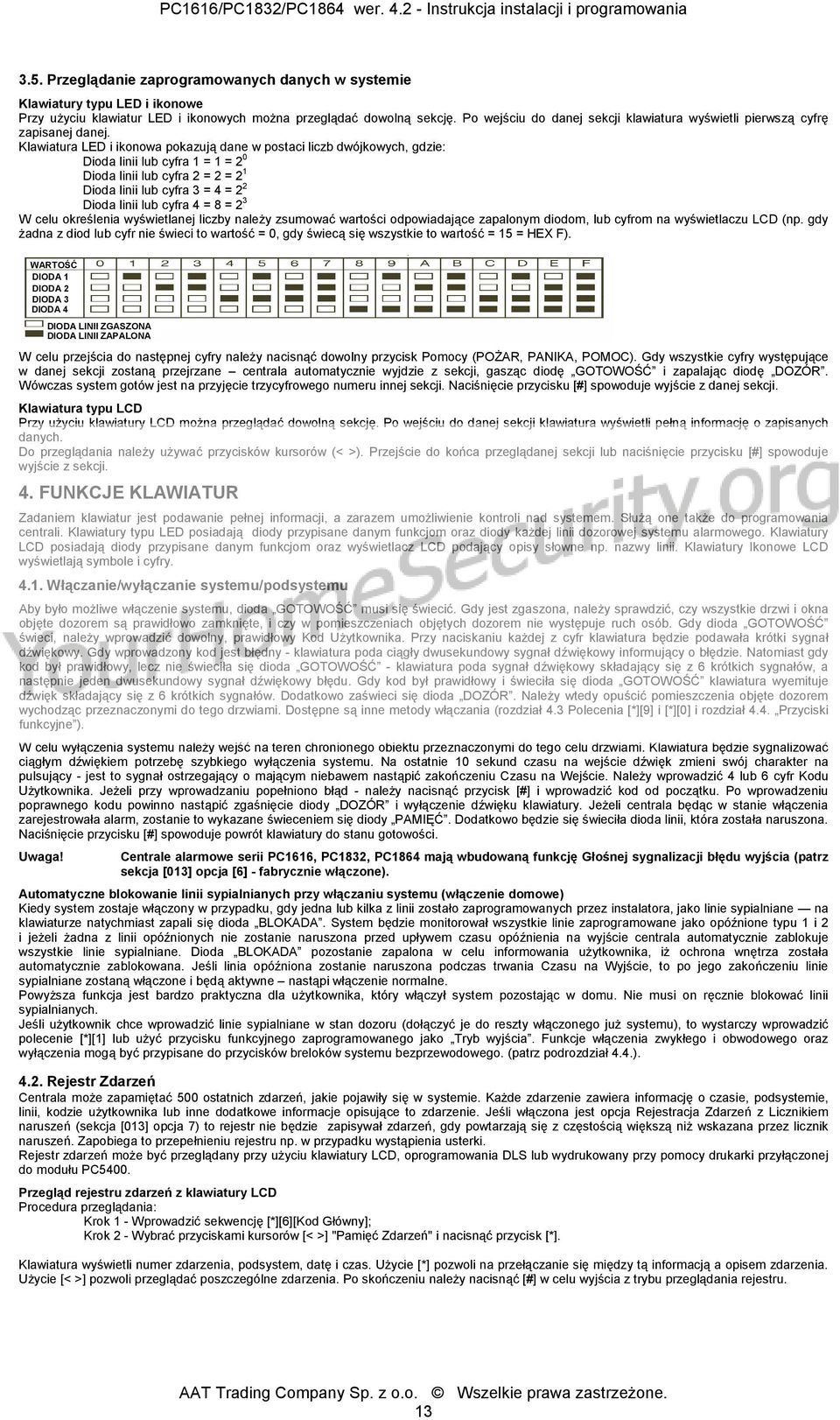 Klawiatura LED i ikonowa pokazują dane w postaci liczb dwójkowych, gdzie: Dioda linii lub cyfra 1 = 1 = 2 0 Dioda linii lub cyfra 2 = 2 = 2 1 Dioda linii lub cyfra 3 = 4 = 2 2 Dioda linii lub cyfra 4