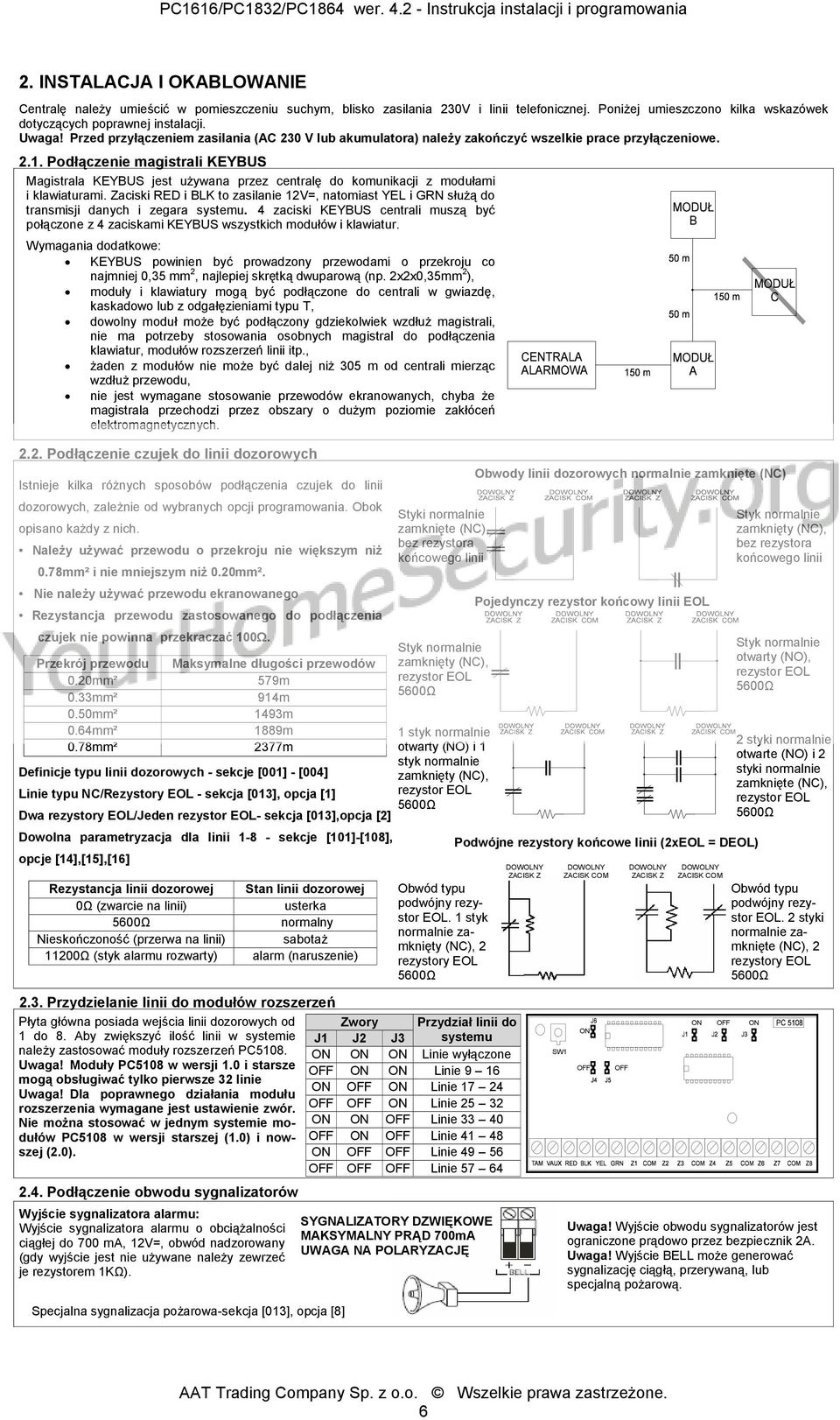 Podłączenie magistrali KEYBUS Magistrala KEYBUS jest używana przez centralę do komunikacji z modułami i klawiaturami.