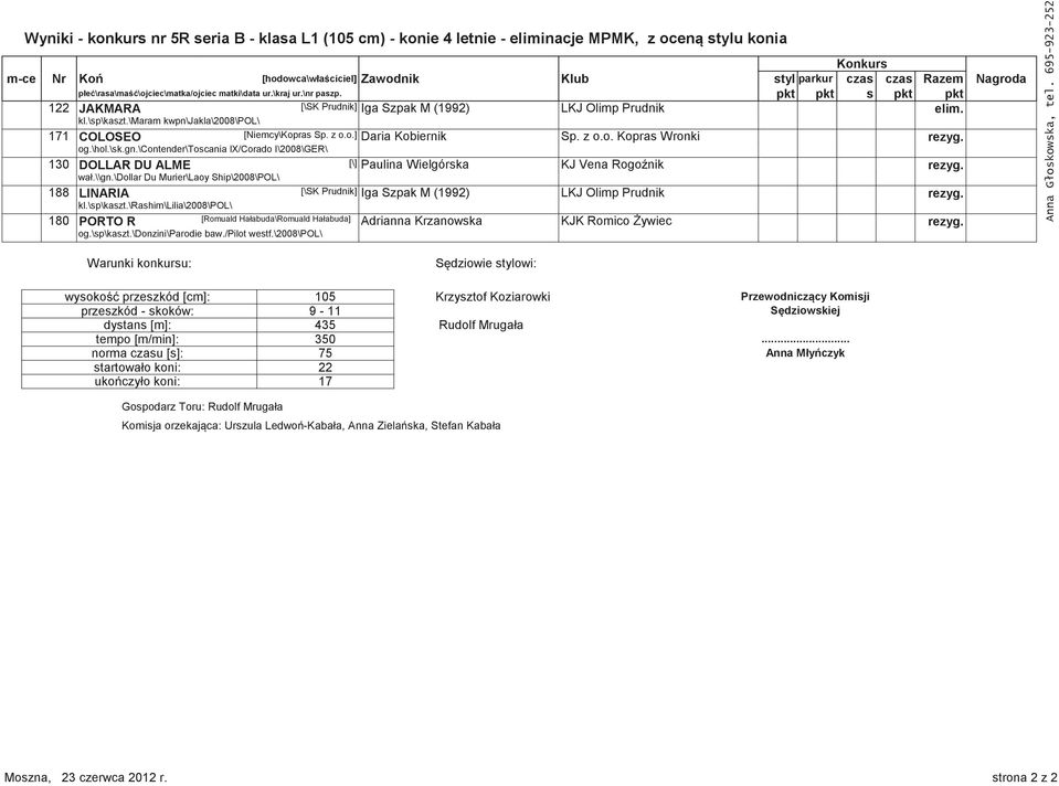 \maram kwpn\jakla\2008\pol\ 171 COLOSEO [Niemcy\Kopras Sp. z o.o.] Daria Kobiernik Sp. z o.o. Kopras Wronki rezyg. og.\hol.\sk.gn.