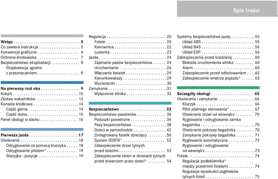 ....................14 Czêœæ górna....................... 14 Czêœæ dolna....................... 15 Panel obs³ugi w dachu................. 16 Pierwsza jazda...................... 17 Otwieranie.