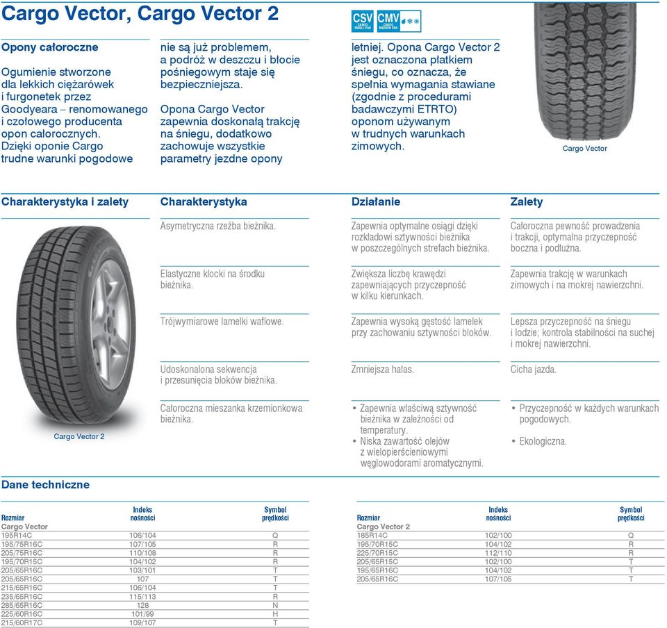 Opona Cargo Vector zapewnia doskonałą trakcję na śniegu, dodatkowo zachowuje wszystkie parametry jezdne opony letniej.