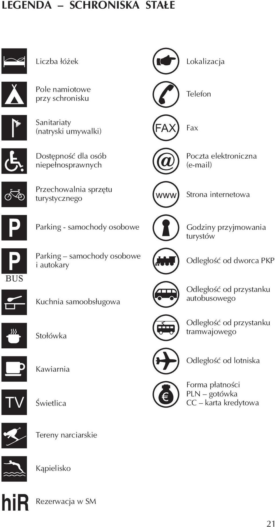 Kuchnia samoobs³ugowa Sto³ówka Strona internetowa Godziny przyjmowania turystów Odleg³oœæ od dworca K Odleg³oœæ od przystanku autobusowego Odleg³oœæ od