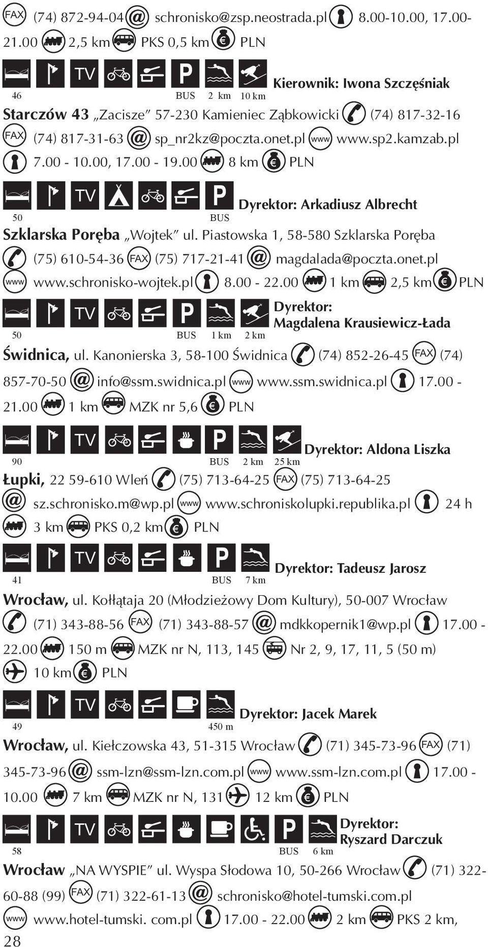 00 8 km LN Szklarska orêba Wojtek ul. iastowska 1, 58-580 Szklarska orêba (75) 610-54-36 (75) 717-21-41 magdalada@poczta.onet.pl.schronisko-wojtek.pl 8.00-22.00 1 km 2,5 km LN Œwidnica, ul.