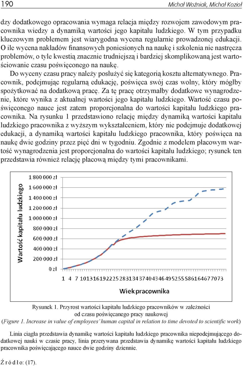 O ile wycena nakładów finansowych poniesionych na naukę i szkolenia nie nastręcza problemów, o tyle kwestią znacznie trudniejszą i bardziej skomplikowaną jest wartościowanie czasu poświęconego na