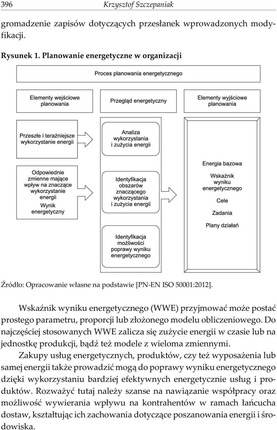 WskaŸnik wyniku energetycznego (WWE) przyjmowaæ mo e postaæ prostego parametru, proporcji lub z³o onego modelu obliczeniowego.