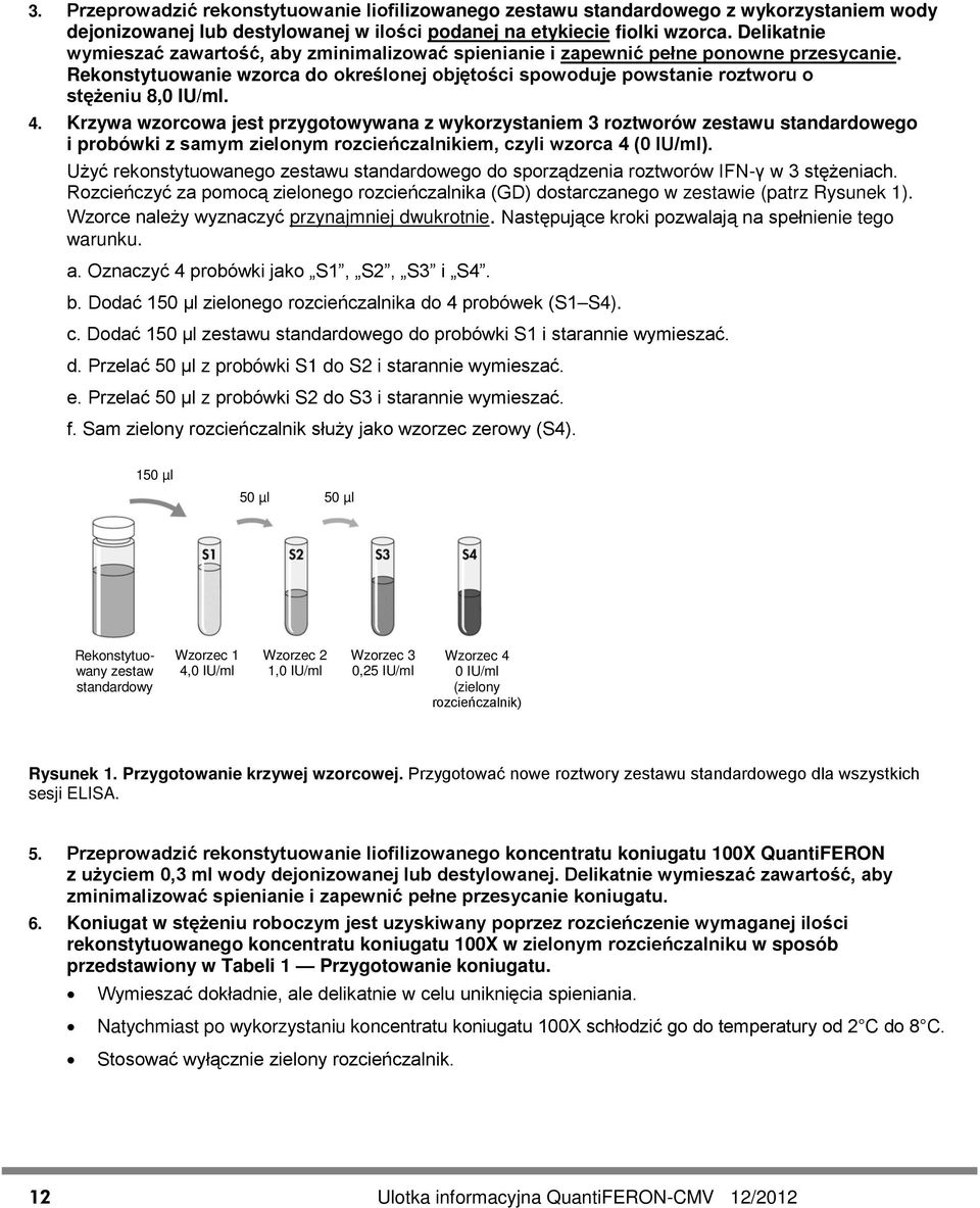 4. Krzywa wzorcowa jest przygotowywana z wykorzystaniem 3 roztworów zestawu standardowego i probówki z samym zielonym rozcieńczalnikiem, czyli wzorca 4 (0 IU/ml).