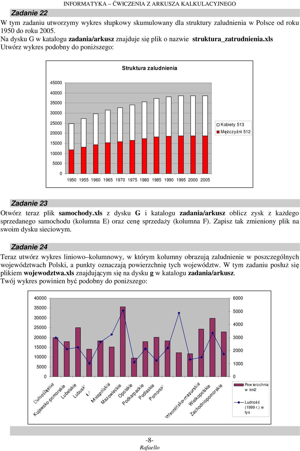 xls Utwórz wykres podobny do poniższego: Struktura zaludnienia 45 4 35 3 25 2 Kobiety 513 Mężczyźni 512 15 1 5 195 1955 196 1965 197 1975 198 1985 199 1995 2 25 Zadanie 23 Otwórz teraz plik samochody.