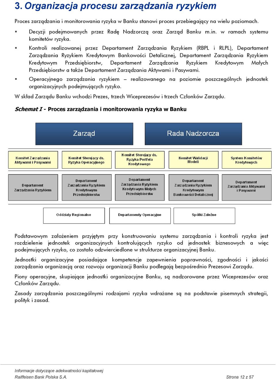 Kontroli realizowanej przez Departament Zarządzania Ryzykiem (RBPL i RLPL), Departament Zarządzania Ryzykiem Kredytowym Bankowości Detalicznej, Departament Zarządzania Ryzykiem Kredytowym