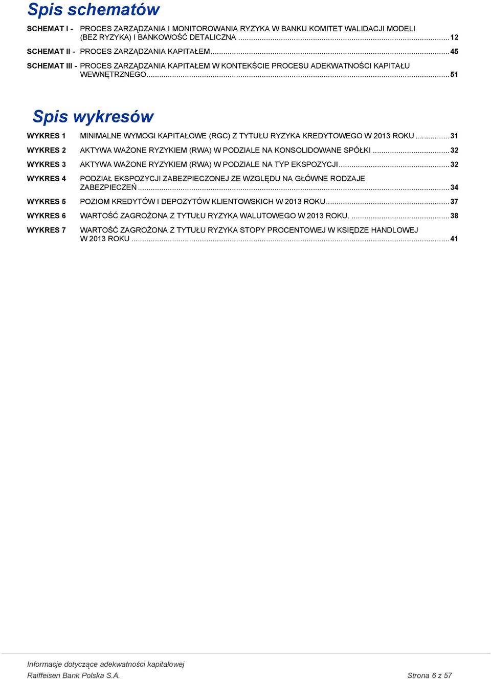 .. 51 Spis wykresów WYKRES 1 MINIMALNE WYMOGI KAPITAŁOWE (RGC) Z TYTUŁU RYZYKA KREDYTOWEGO W 2013 ROKU... 31 WYKRES 2 AKTYWA WAŻONE RYZYKIEM (RWA) W PODZIALE NA KONSOLIDOWANE SPÓŁKI.