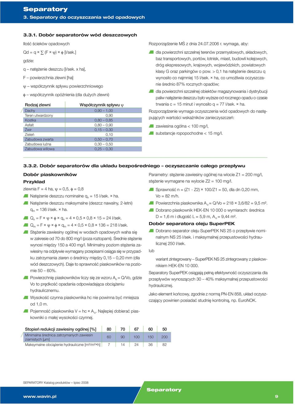 0,80 0,85 Asfalt 0,80 0,90 Żwir 0,15 0,30 Zieleń 0,10 Zabudowa zwarta 0,50 0,70 Zabudowa luźna 0,30 0,50 Zabudowa willowa 0,25 0,30 Rozporządzenie MŚ z dnia 24.07.2006 r.