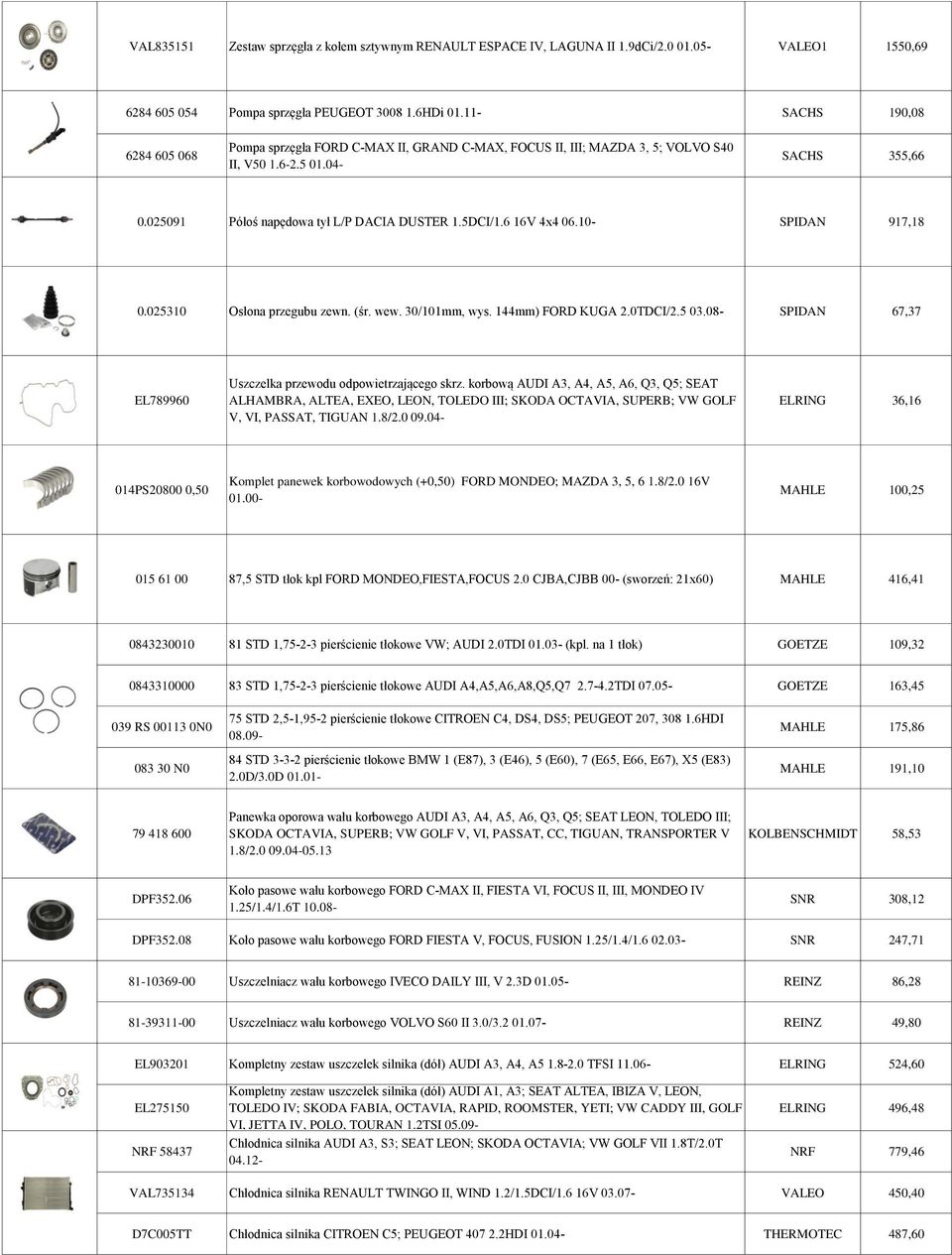 6 16V 4x4 06.10- SPIDAN 917,18 0.025310 Osłona przegubu zewn. (śr. wew. 30/101mm, wys. 144mm) FORD KUGA 2.0TDCI/2.5 03.08- SPIDAN 67,37 EL789960 Uszczelka przewodu odpowietrzającego skrz.