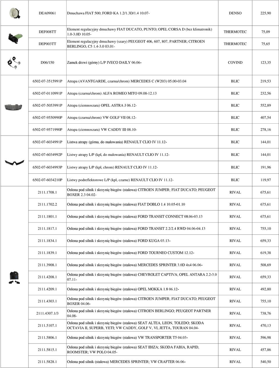 06- COVIND 123,35 6502-07-3515991P Atrapa (AVANTGARDE, czarna/chrom) MERCEDES C (W203) 05.00-03.04 BLIC 219,53 6502-07-0110991P Atrapa (czarna/chrom) ALFA ROMEO MITO 09.08-12.