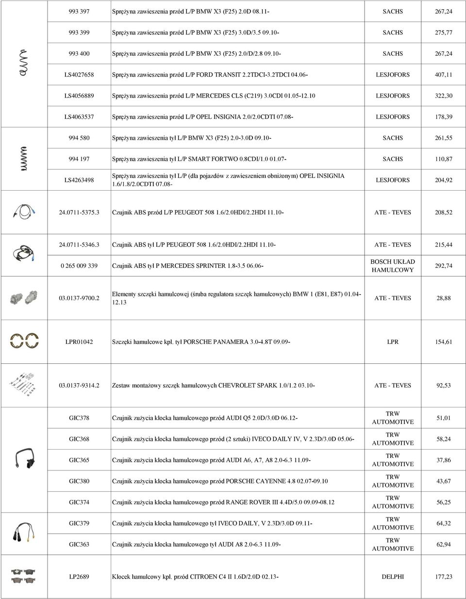 06- LESJOFORS 407,11 LS4056889 Sprężyna zawieszenia przód L/P MERCEDES CLS (C219) 3.0CDI 01.05-12.10 LESJOFORS 322,30 LS4063537 Sprężyna zawieszenia przód L/P OPEL INSIGNIA 2.0/2.0CDTI 07.