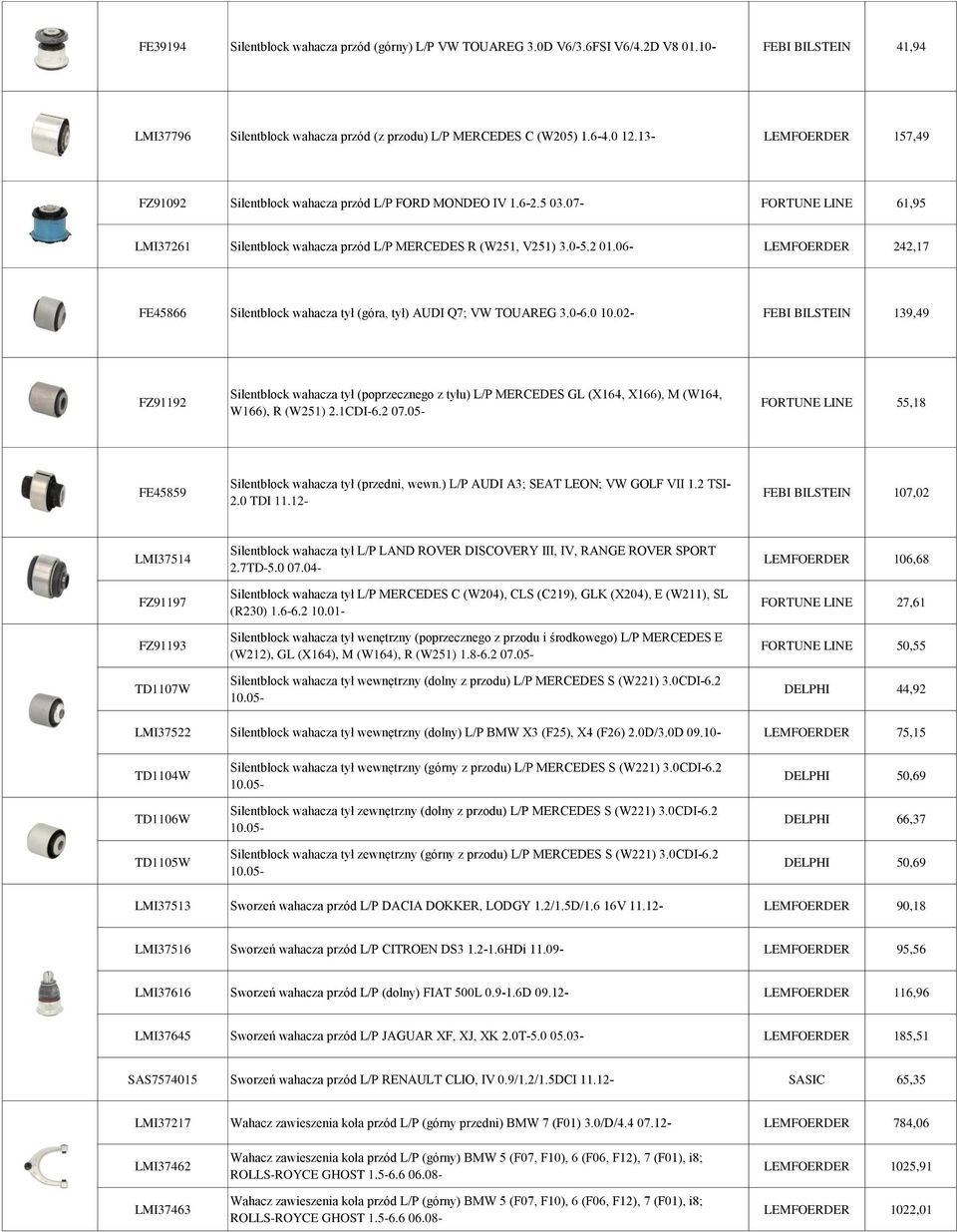 06- LEMFOERDER 242,17 FE45866 Silentblock wahacza tył (góra, tył) AUDI Q7; VW TOUAREG 3.0-6.0 10.