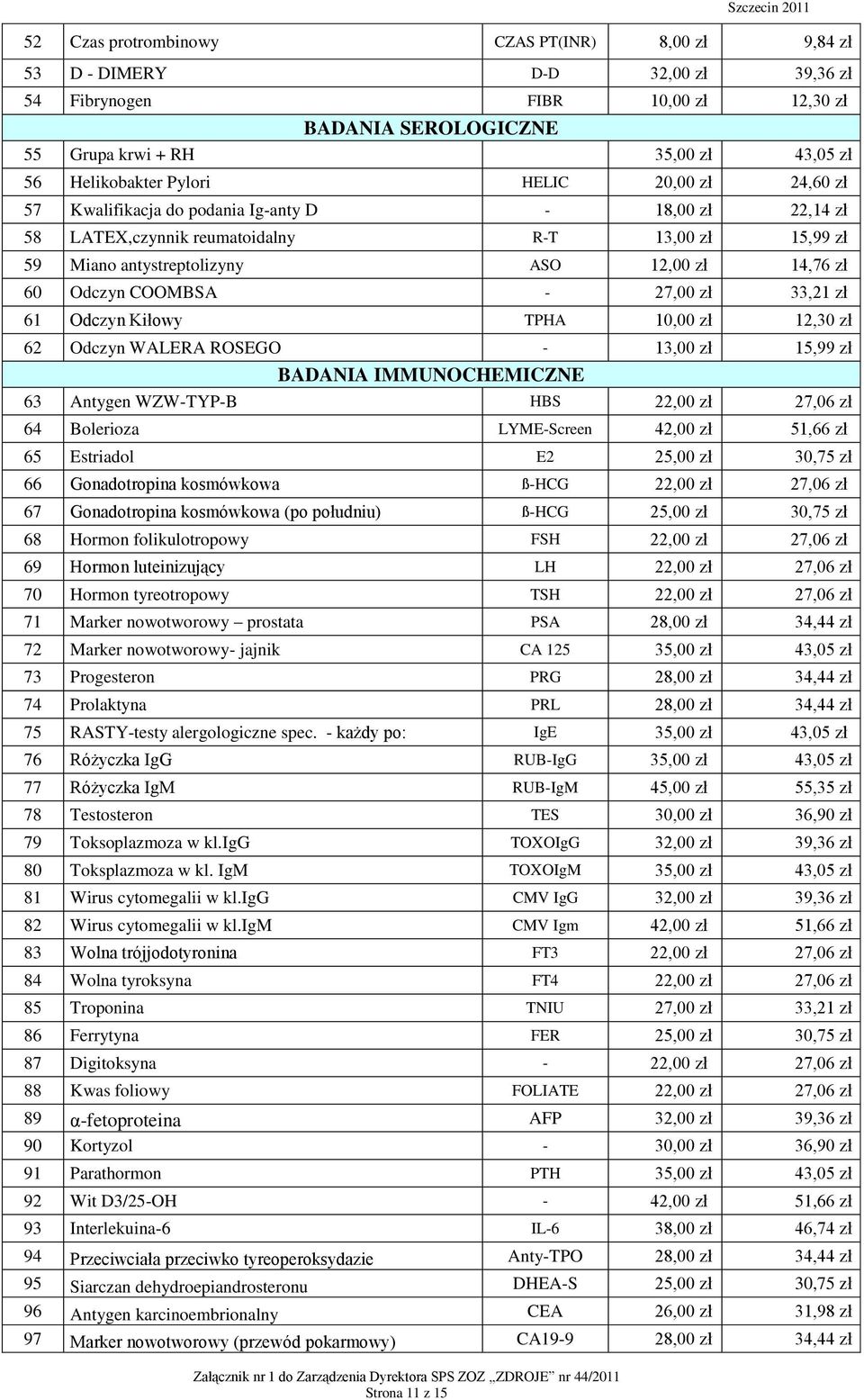 60 Odczyn COOMBSA - 27,00 zł 33,21 zł 61 Odczyn Kiłowy TPHA 10,00 zł 12,30 zł 62 Odczyn WALERA ROSEGO - 13,00 zł 15,99 zł BADANIA IMMUNOCHEMICZNE 63 Antygen WZW-TYP-B HBS 22,00 zł 27,06 zł 64