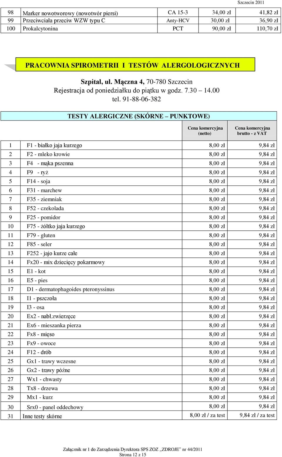 91-88-06-382 TESTY ALERGICZNE (SKÓRNE PUNKTOWE) brutto - z VAT 1 F1 - białko jaja kurzego 8,00 zł 9,84 zł 2 F2 - mleko krowie 8,00 zł 9,84 zł 3 F4 - mąka pszenna 8,00 zł 9,84 zł 4 F9 - ryż 8,00 zł