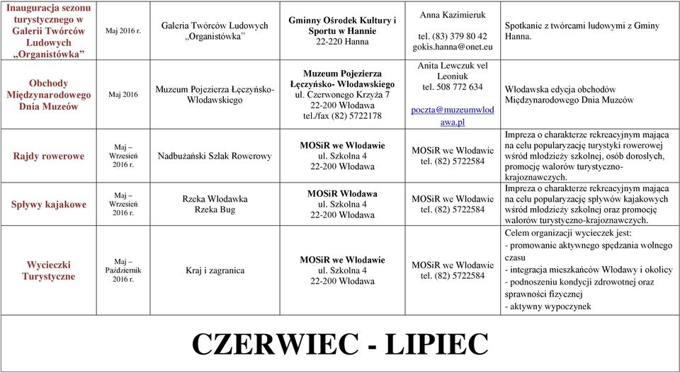 Sportu w Hannie 22-220 Hanna Muzeum Pojezierza Łęczyńsko- Włodawskiego ul. Czerwonego Krzyża 7 tel./fax (82) 5722178 MOSiR Włodawa Anna Kazimieruk tel. (83) 379 80 42 gokis.hanna@onet.