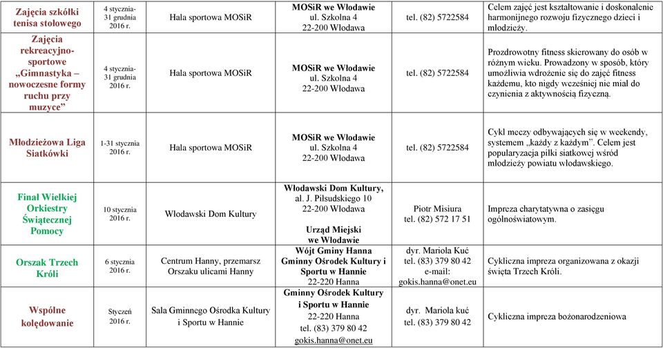 Prowadzony w sposób, który umożliwia wdrożenie się do zajęć fitness każdemu, kto nigdy wcześniej nie miał do czynienia z aktywnością fizyczną.