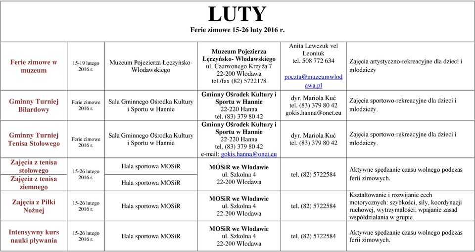 Pojezierza Łęczyńsko- Włodawskiego ul. Czerwonego Krzyża 7 tel./fax (82) 5722178 Gminny Ośrodek Kultury i Sportu w Hannie 22-220 Hanna tel.