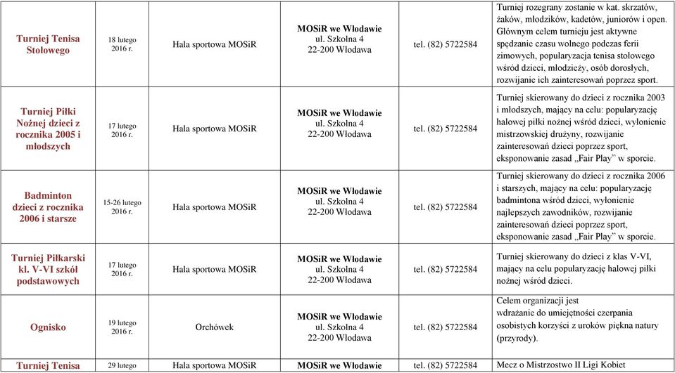 Turniej Piłki Nożnej dzieci z rocznika 2005 i młodszych 17 lutego Turniej skierowany do dzieci z rocznika 2003 i młodszych, mający na celu: popularyzację halowej piłki nożnej wśród dzieci, wyłonienie