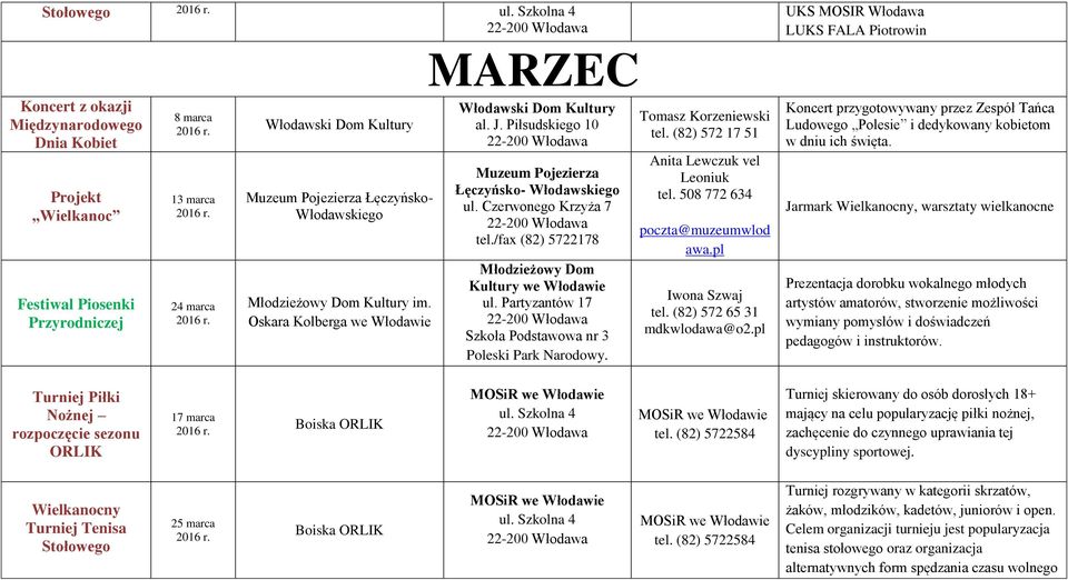 /fax (82) 5722178 Młodzieżowy Dom Kultury we Włodawie ul. Partyzantów 17 Szkoła Podstawowa nr 3 Poleski Park Narodowy. Tomasz Korzeniewski tel. (82) 572 17 51 Anita Lewczuk vel Leoniuk tel.