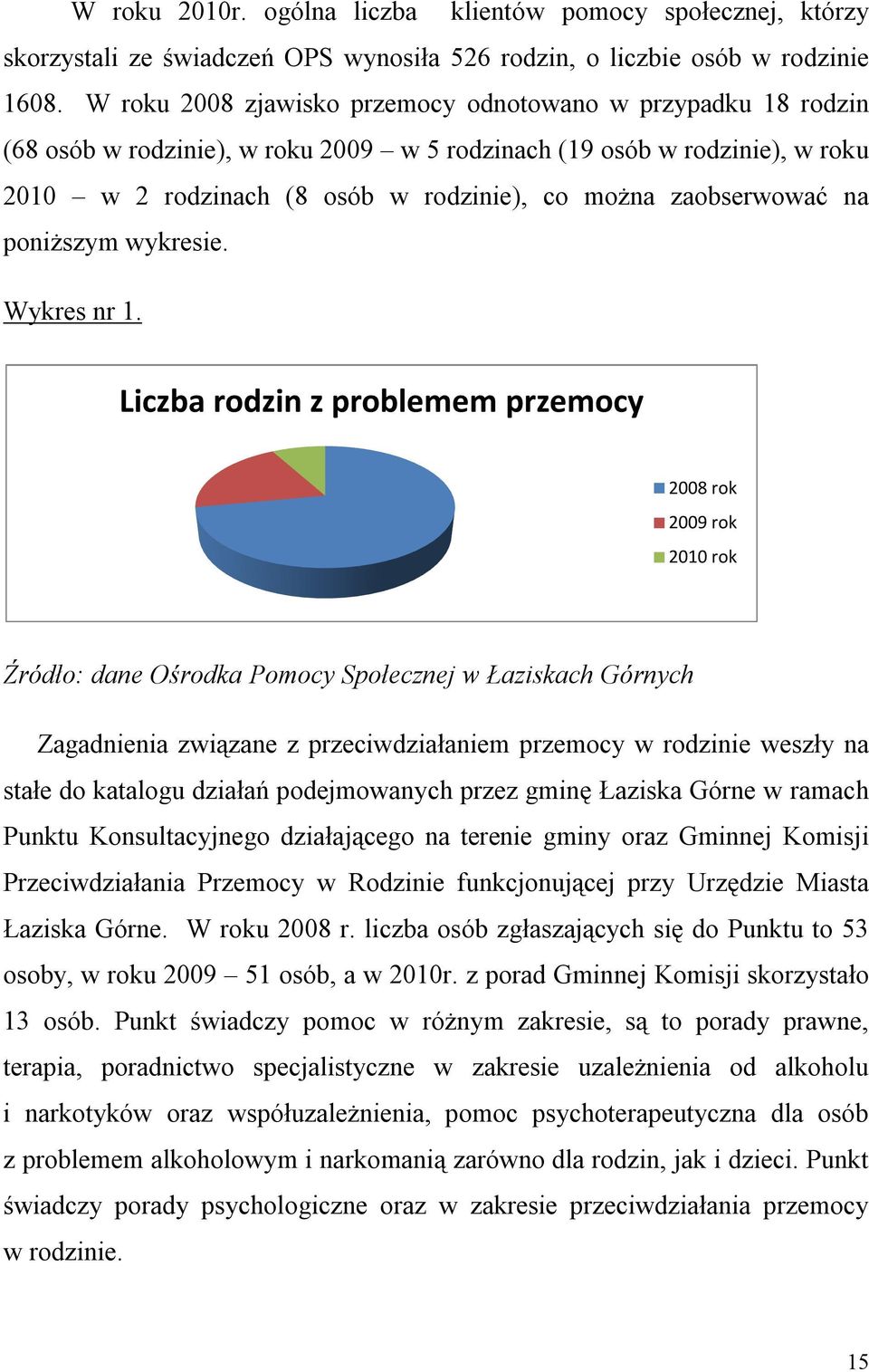 zaobserwować na poniższym wykresie. Wykres nr 1.